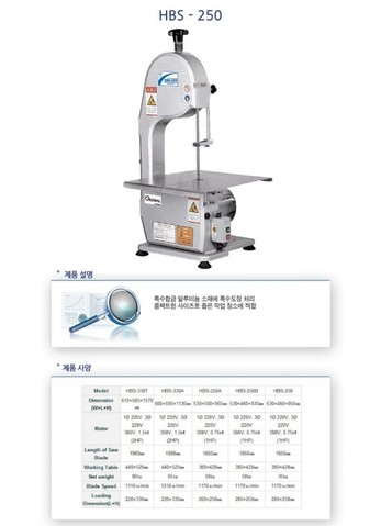 HBS-250